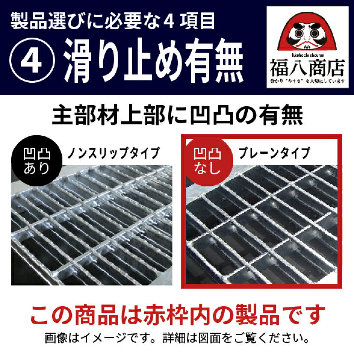 楽天市場】溝蓋 連結機能付き グレーチング U字溝 用 溝ふた 側溝 フタ 