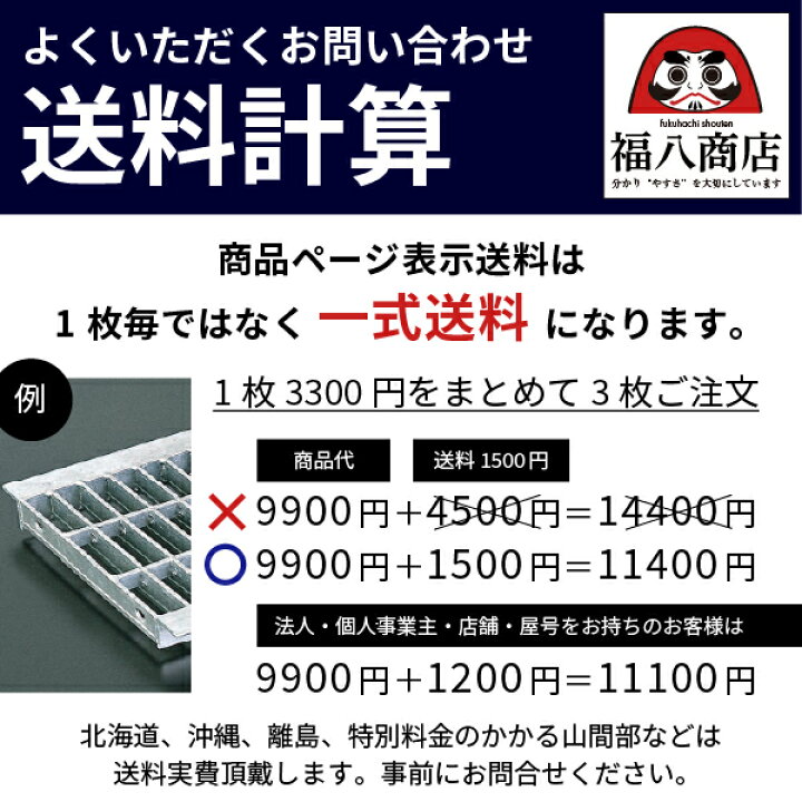 楽天市場】U字溝 用 縞鋼板 蓋 縞板 溝ふた 溝蓋 側溝 フタ 溝幅 120用  