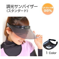 【ポイント3倍】サンバイザー UVカット レディース テニス ゴルフ 紫外線があたると色が変わる 調光バイ…