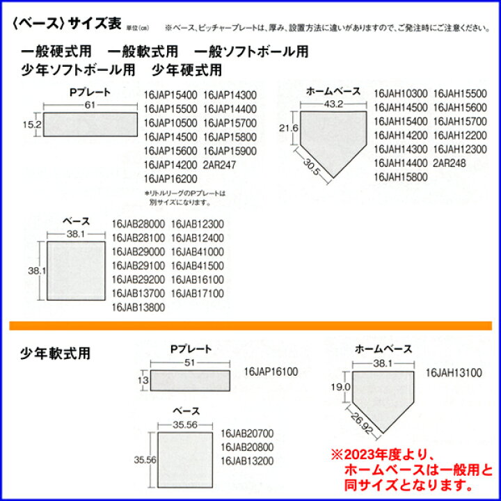 楽天市場 Mizuno ミズノ ソフトボール用ベース ダブルファーストベース 公式規格品 1組 16jab 野球用品 ベース ソフトボール 02p03dec16 Rcp スポーツlife