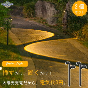 y2Zbgz\[[Cg K[fCg O h 邢 LED PVR \[[pl IP55 ZT[C  Ɩ \[[[d [d _  ZT[ 