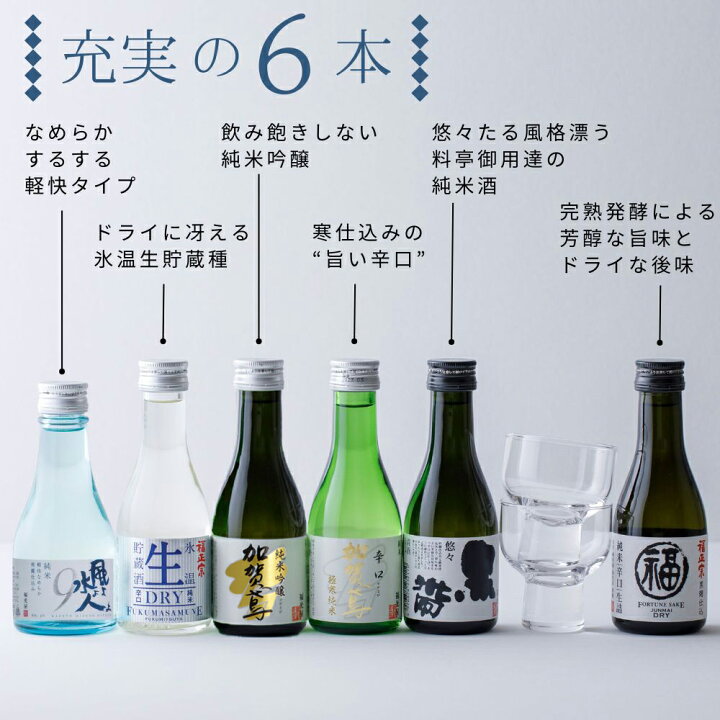 楽天市場】酒蔵直送 送料無料 日本酒 飲み比べ ギフト 地酒 石川 金沢 