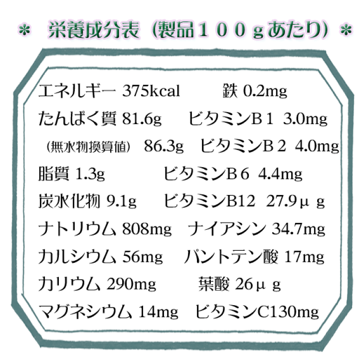 ゴールドジム ホエイプロテイン 720g ヨーグルト Amazon.co.jp: ゴールドジム(GOLD'S GYM) ウエイトゲイナー