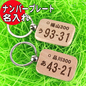  L[z_[ ؐ io[v[g IWi v[g Mtg a ̓ ̓ keyholder