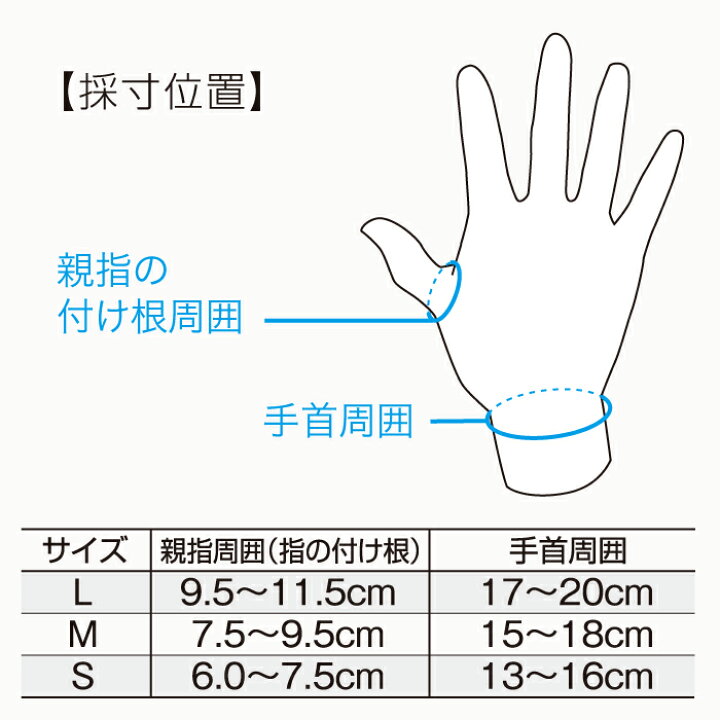 楽天市場】【ネコポス配送 ポスト投函】 日本製 クロスベルト 制限力 調整 親指 付け根 CM関節 サポーター おすすめ bonbone CM+( シーエムプラス) ベージュ 左右兼用 ダイヤ工業 : 健康用品メーカーサイト 福祉工房 楽天市場】【ネコポス配送 ポスト投函】 日本製 クロスベルト 制限力 調整 親指 付け根 CM関節 サポーター おすすめ bonbone CM+( シーエムプラス) ベージュ 左右兼用 ダイヤ工業 : 健康用品メーカーサイト 福祉工房