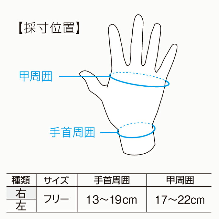 楽天市場】【ネコポス配送 ポスト投函】 日本製 ステー入り ギプスのあとに 手首 固定 制限 手首 サポーター おすすめ bonbone A・リストガード フリー(M-L)サイズ ダイヤ工業 : 健康用品メーカーサイト 福祉工房 楽天市場】【ネコポス配送 ポスト投函】 日本製 ステー入り ギプスのあとに 手首 固定 制限 手首 サポーター おすすめ bonbone A・リストガード フリー(M-L)サイズ ダイヤ工業 : 健康用品メーカーサイト 福祉工房