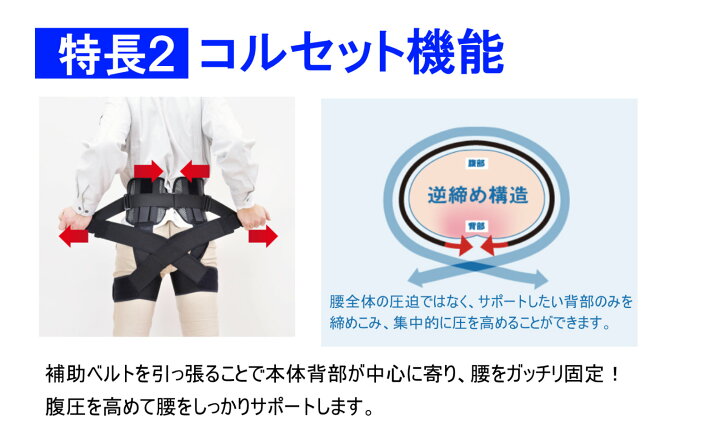 楽天市場】【公式】腰アシストスーツ ワーキングアシストLB bonbone 