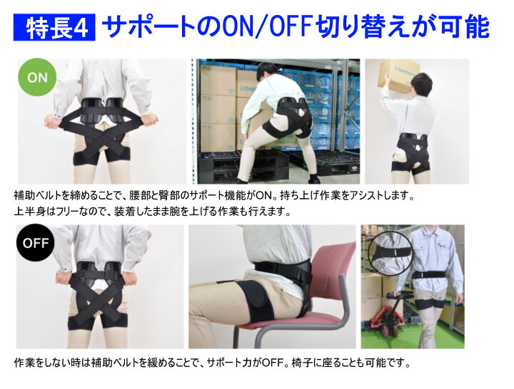楽天市場】【公式】腰アシストスーツ ワーキングアシストLB bonbone 