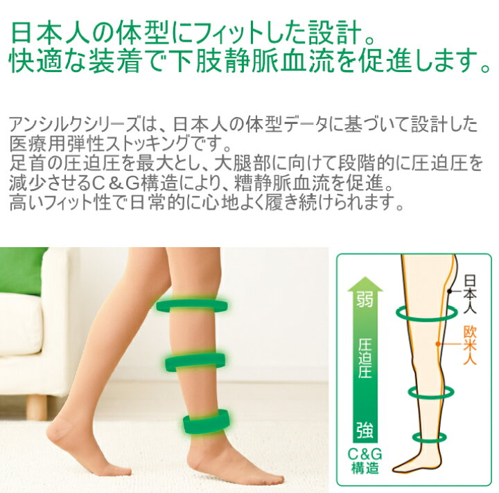 楽天市場】アルケア アンシルク(R)・3 医療用弾性ストッキング 