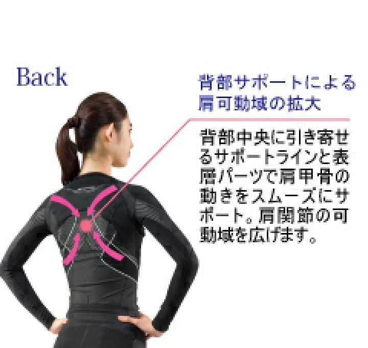 機能性アンダーウェア DARWIN セパレート 男性半袖ノーマル L(上半身 