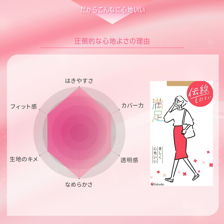 楽天市場】福助 満足 ストッキング パンティストッキング マチ付き