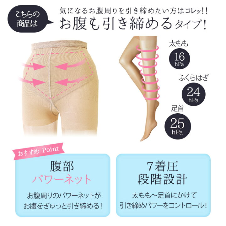 楽天市場】福助 SUPER SUPPORT スーパーサポート 着圧 ストッキング 
