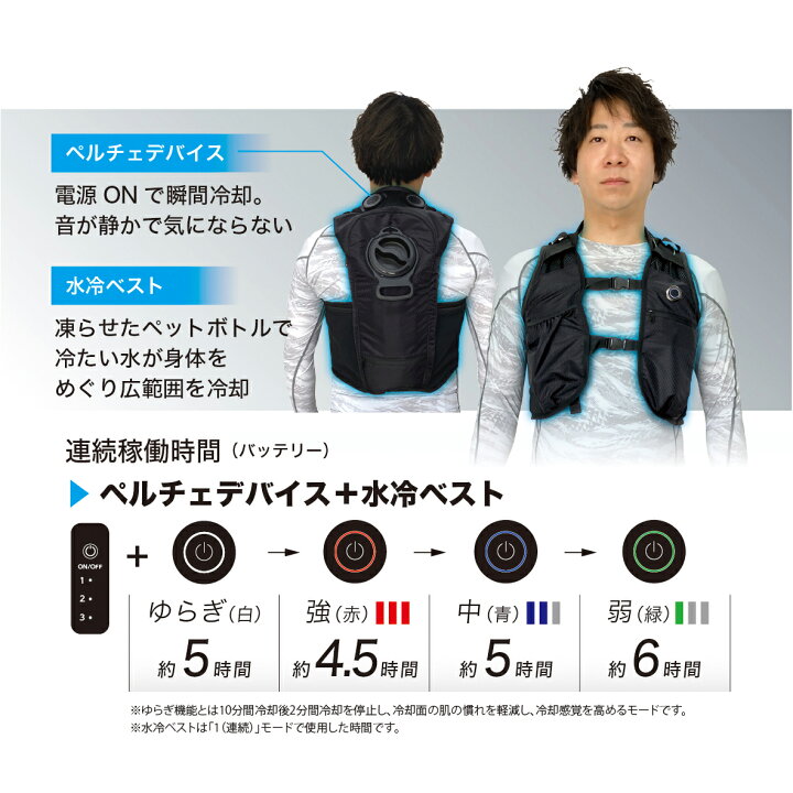 楽天市場】【大幅値下げ☆クーポン有】 RSCAH ハイブリッドクール