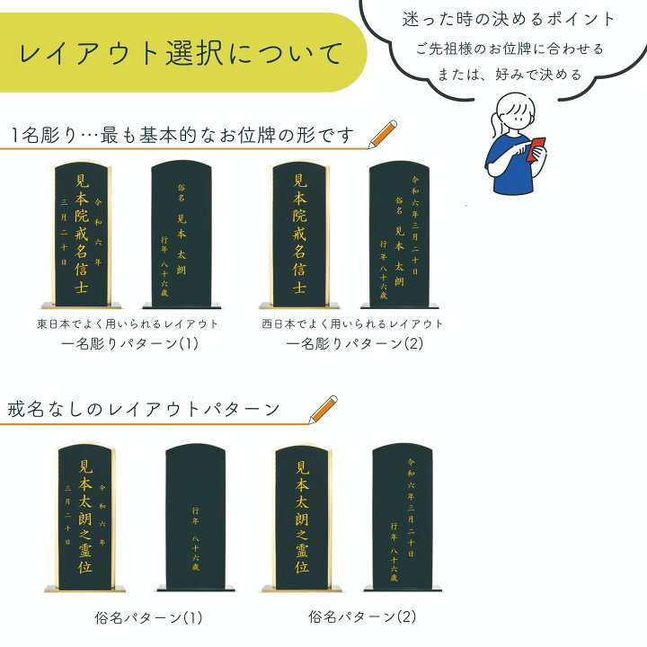 【文字入れ込み】三方金雲二重回出位牌 本金箔仕上げ 繰出し位牌 2.5寸～6.0寸 (6.0寸, 3名様分) 回出位牌・黒檀位牌】雲二重回出3.5～6.0寸 | 位牌専門 