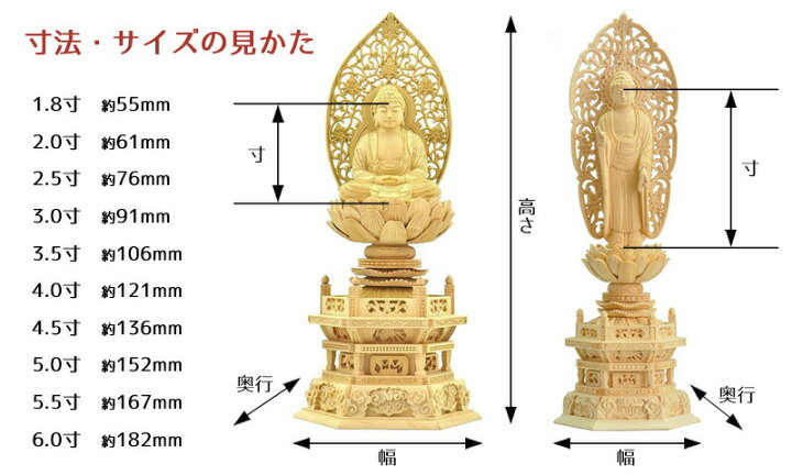 楽天市場】仏像 曹洞宗 臨済宗 禅宗 釈迦如来像 桧木上彫木瓜丸台座 