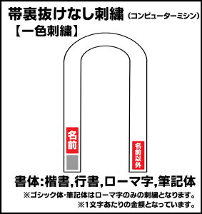 ~Ym _ Ȃ hJ FhJ ܂͍s  OhJ ꕶił  ʔ