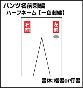 _ hJ n[tl[ FhJ ܂͍s pc Y{ OhJ