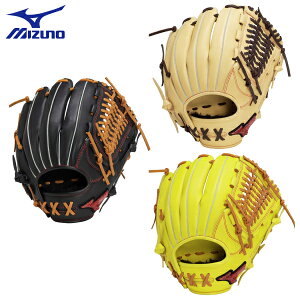 ~Ym pOu EBhCu bh AXI I[Ehp TCY10 Ep 1AJGR14210 싅  