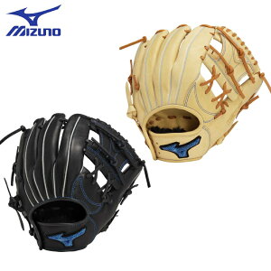 ~Ym WjA p Ou EBhCu u[ I[Ehp TCYS Ep 1AJGY31620 싅 WjA w N O[u  