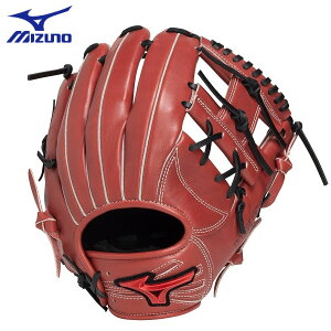 ~Ym p Ou EBhCu bh IBE p TCY9 Ep 1AJGR33513 6609 O[u  