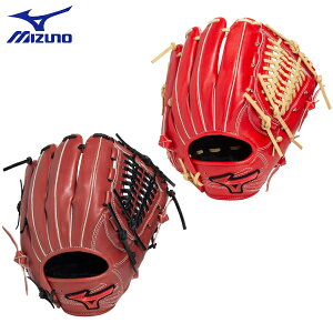 ~Ym p Ou EBhCu bh IBE I[Ehp TCY10 Ep 1AJGR33500 O[u  