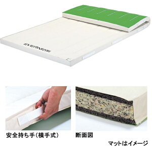 Goj[ ̑}bg XCȆ RۍX|WRr}bgׂ~t6150×300×5 EKM196