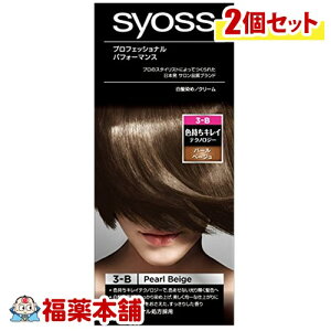 TCIXwAJ[C3Bp[x[W ×2 [zցE]