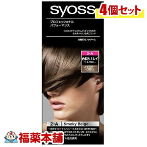 TCIXwAJ[C2AX[L[x[W ×4 [zցE]