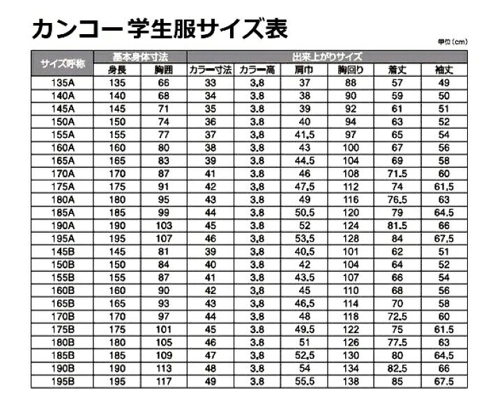 楽天市場】カンコー学生服上下セット FeelAIRフィールエア ウール30  
