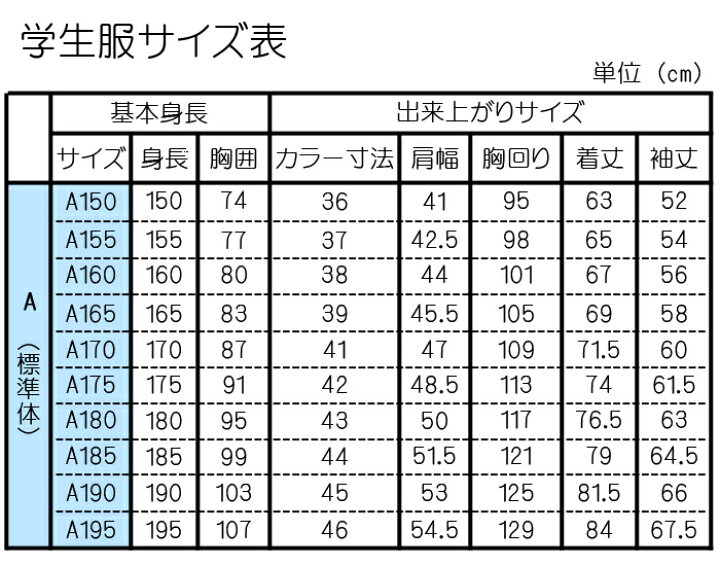 楽天市場】カンコー学生服スリムフィット上着 KN7301 （標準型細身体  