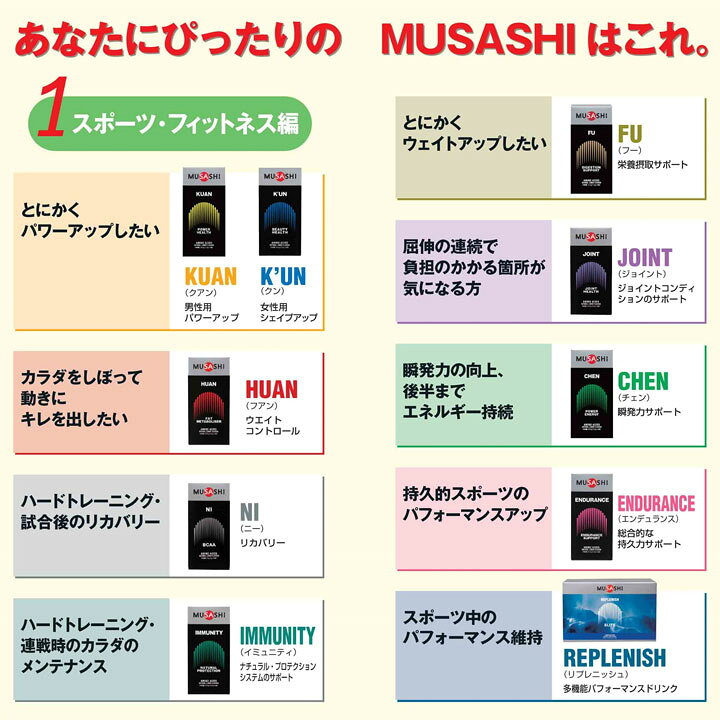 楽天市場】【正規販売店】MUSASHI ムサシ FU フー 8本入(スティック1本 