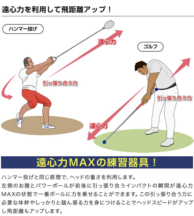 楽天市場】Lynx リンクス ゴルフ ダワ筋スティック スタンダードタイプ 