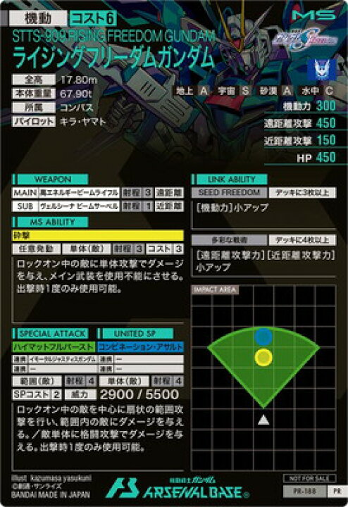 楽天市場】アーセナルベース PR-188 ライジングフリーダムガンダム【PR 