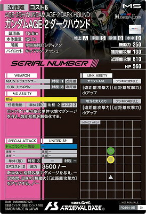 楽天市場】アーセナルベース FQB04-011 ガンダムAGE-2 ダークハウンド
