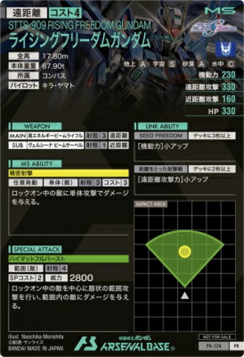 楽天市場】アーセナルベース PR-174 ライジングフリーダムガンダム【PR 