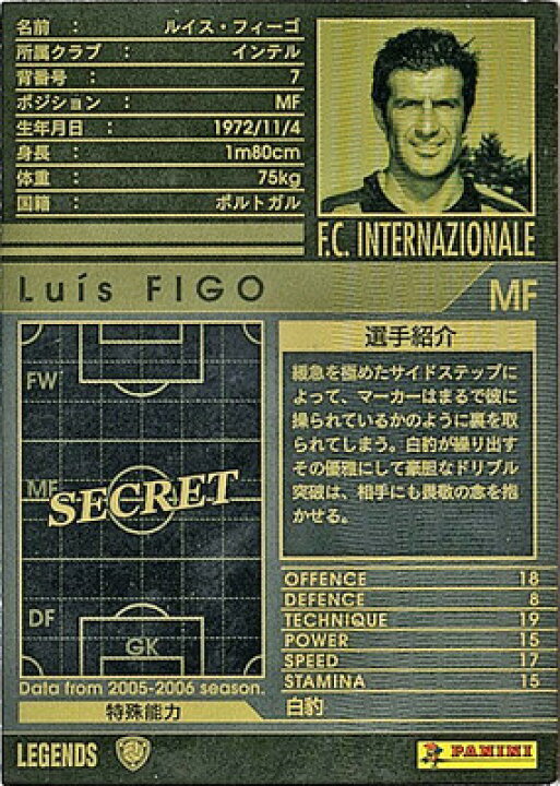 楽天市場】WCCF 05-06 LE ルイス・フィーゴ : フルアヘッド