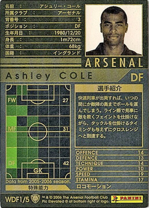 21年新作 Wccf 05 06 Wdf1 アシュリー コール Thewalldogs Com
