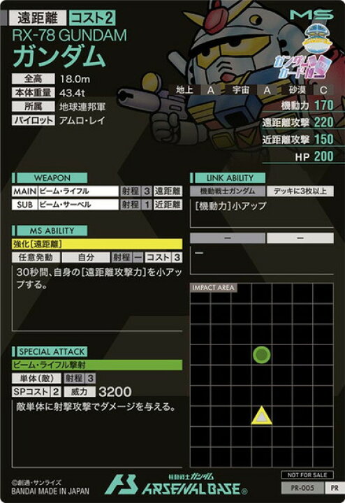 楽天市場】アーセナルベース PR-005 ガンダム【PR】 : フルアヘッド