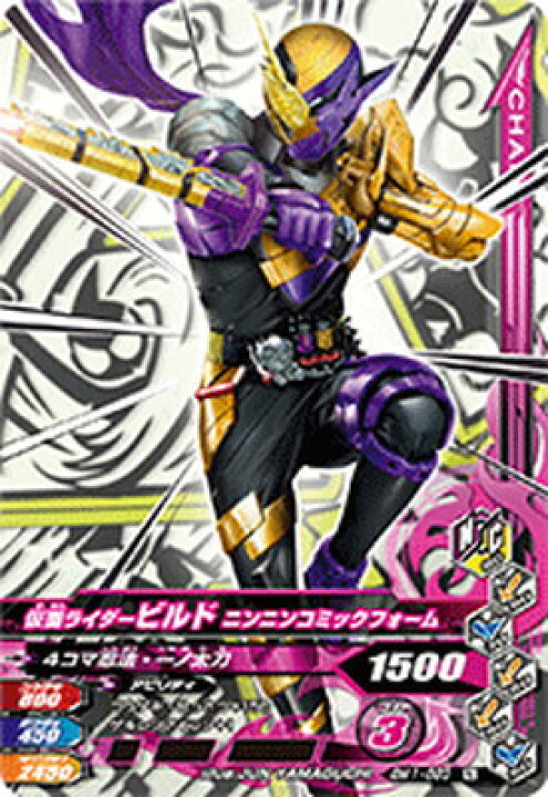 楽天市場 ガンバライジング ベストマッチパック Bm1 0 仮面ライダービルド ニンニンコミックフォーム N フルアヘッド