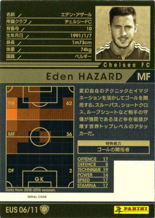 楽天市場 Wccf 15 16 Ver 2 0 Eus 06 エデン アザール フルアヘッド
