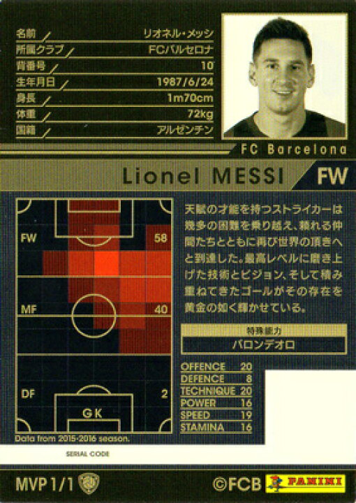 楽天市場】WCCF 15-16 Ver.2.0 MVP 1 リオネル・メッシ : フルアヘッド