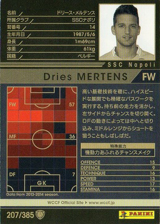 楽天市場 Wccf 13 14 7 Sscナポリ ドリース メルテンス フルアヘッド