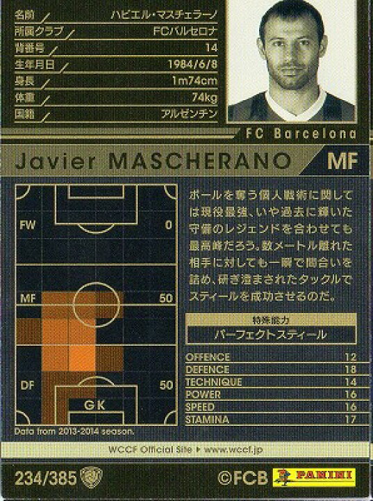楽天市場 Wccf 13 14 234 Fcバルセロナ ハビエル マスチェラーノ フルアヘッド