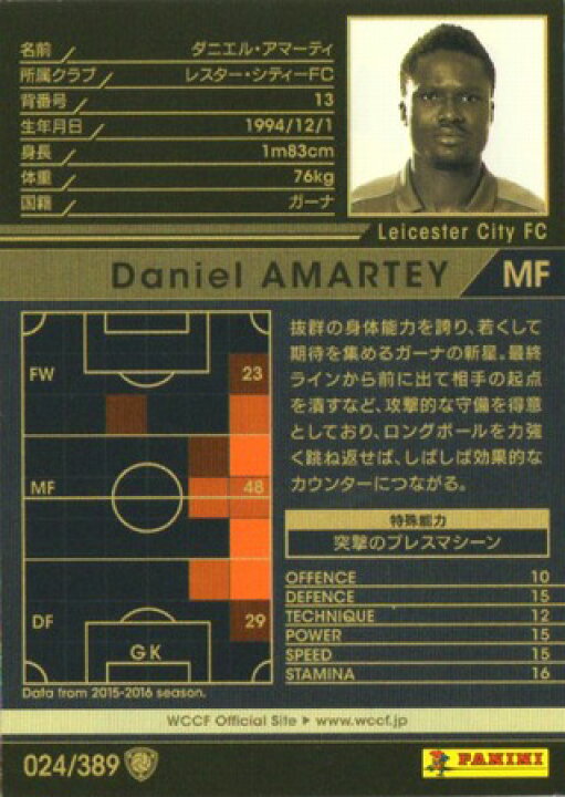 楽天市場 Wccf 16 17 024 ダニエル アマーティ フルアヘッド
