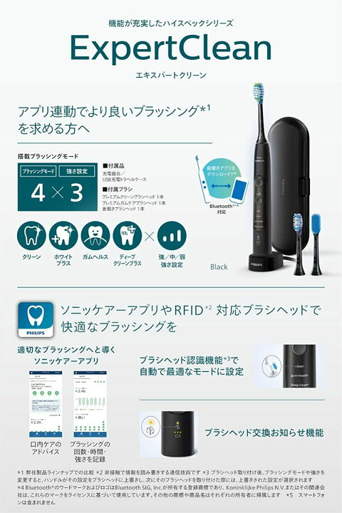楽天市場】【即納】フィリップス ソニッケアー エキスパートクリーン 