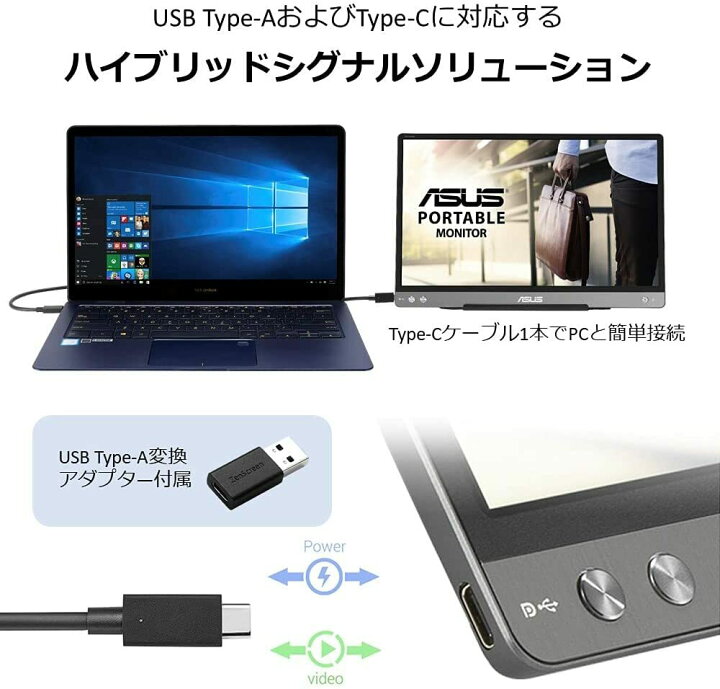ASUS MB16AH-J モバイルモニター 薄さ9mm USB-C スピーカー HDMI IPS フルHD PC 国内正規品 PS4 モバイルディスプレイ スマホ対応 軽量730g 15.6インチ Switch