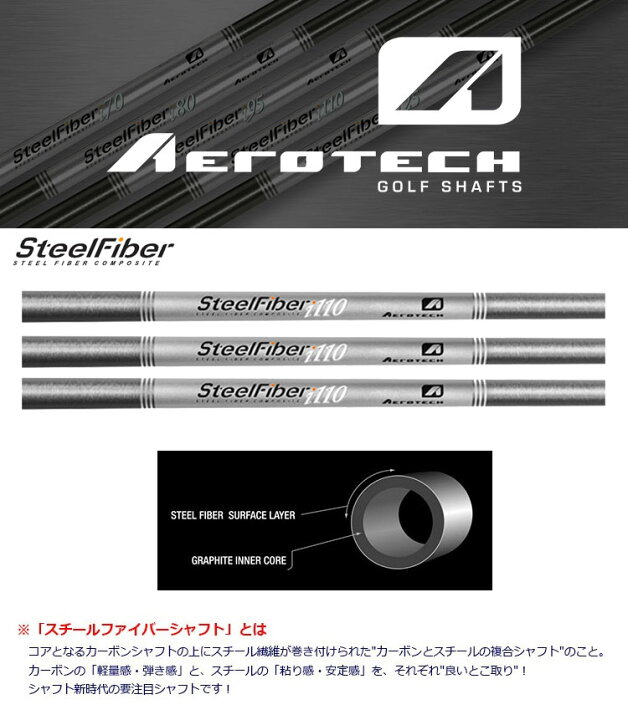楽天市場】エアロテック スチールファイバー i110cw アイアンシャフト 