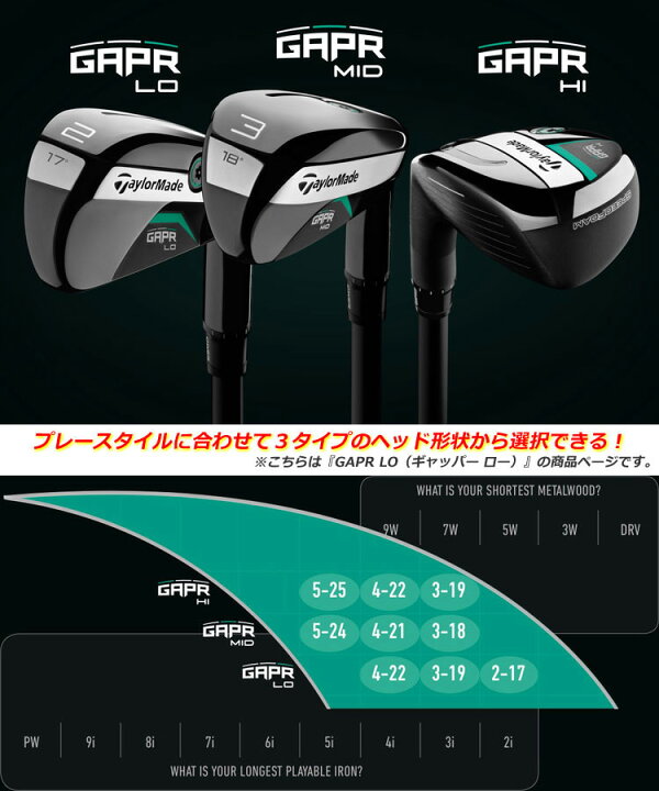 楽天市場】【特注限定】テーラーメイド 2018 GAPR LO ユーティリティ 