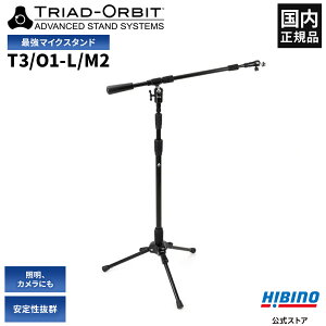TRIAD-ORBIT T3/O1-L/M2 u[^Cv O }CNX^h Zbg |gCAh I[rbg u[X^h {[J R[fBO Cu I[o[wbhX^h Vo h  Ɩ 