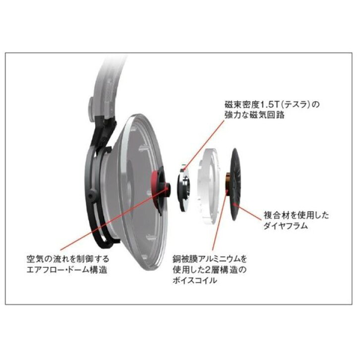 楽天市場】【数量限定特別価格】AKG K872-Y3 モニター ヘッドホン 
